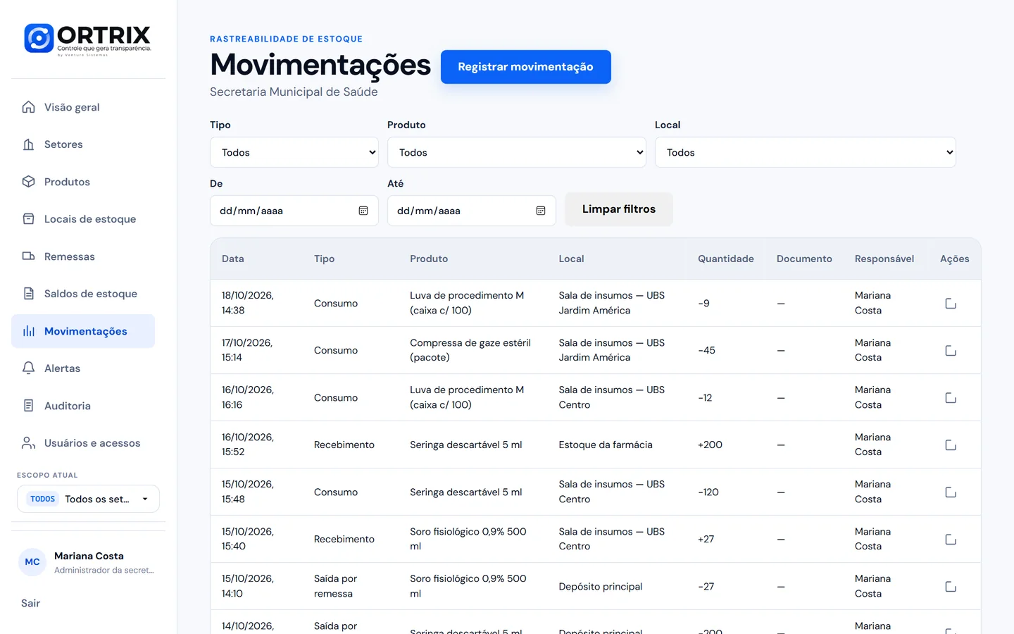 Histórico de movimentações com data, tipo, produto, local, quantidade e responsável.